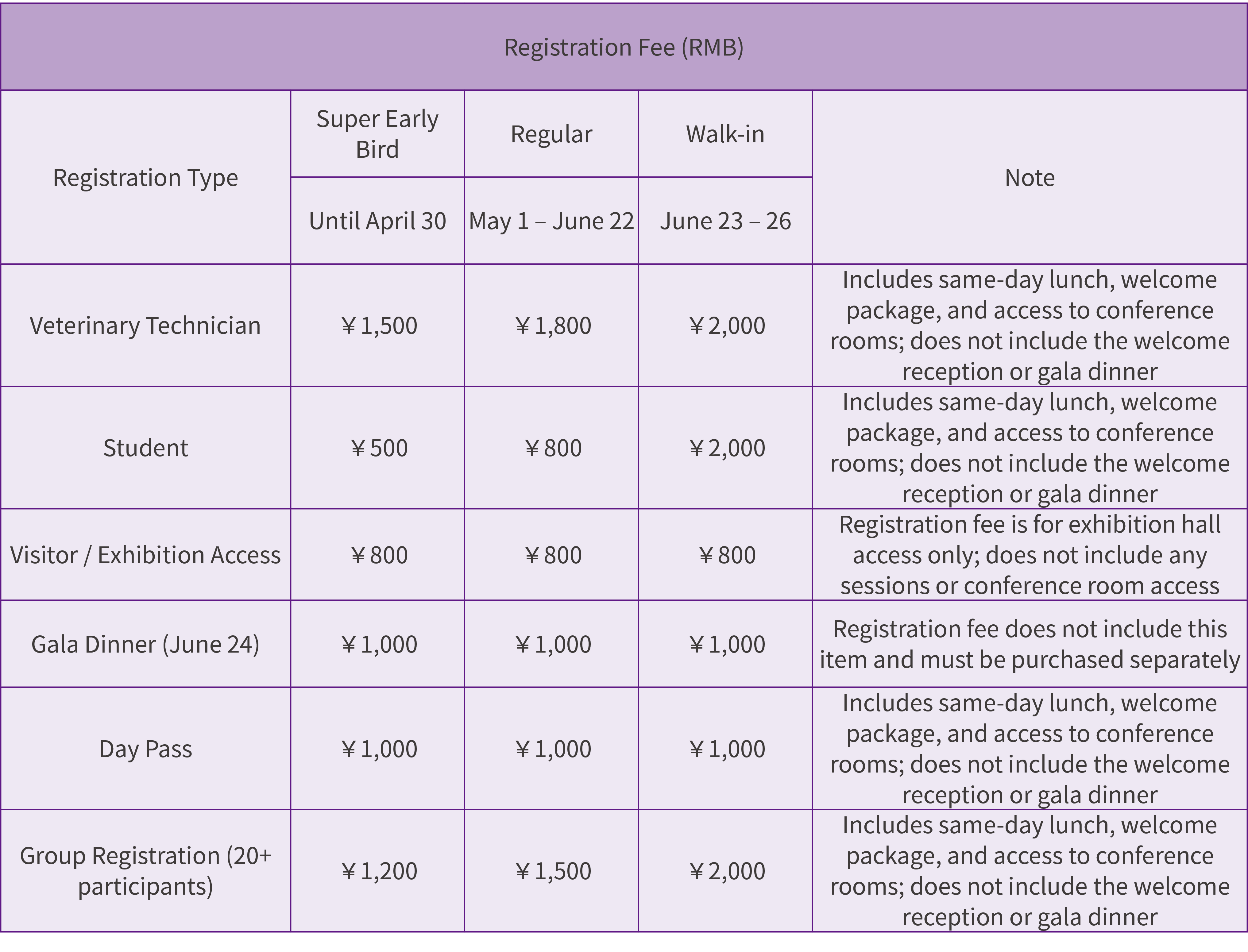 注册费.png 注册费.png